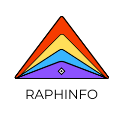 Raph'sLink Logo